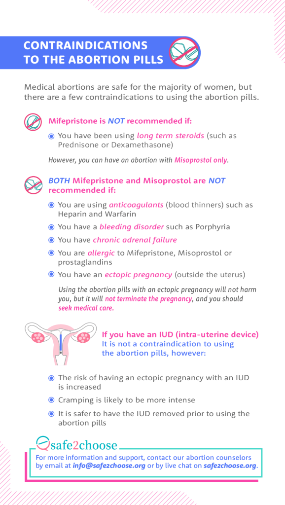 Contraindications before using abortion pills
